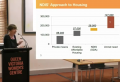 Presentation from the Summer Foundation talking about SDA in the NDIS